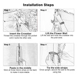 Installation steps