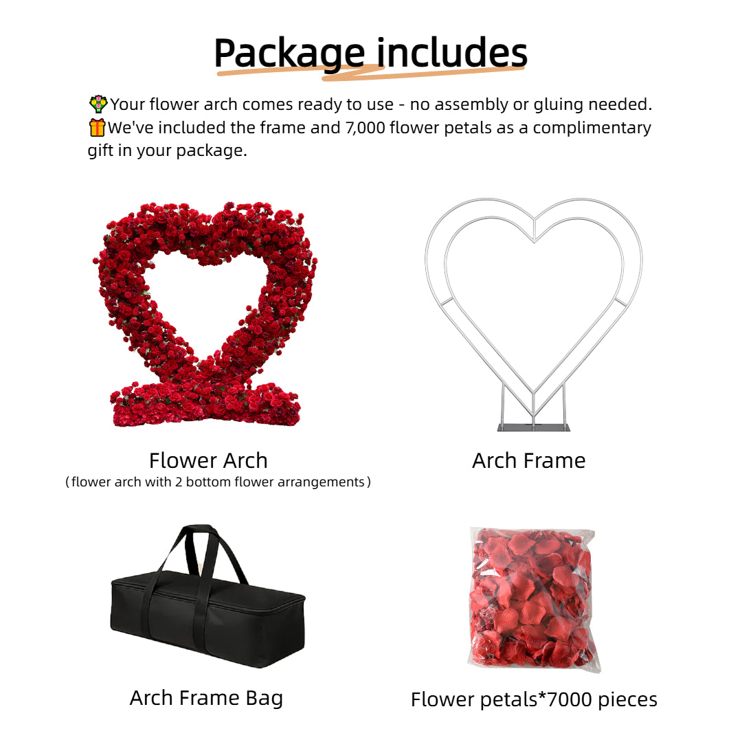 Package Includes.